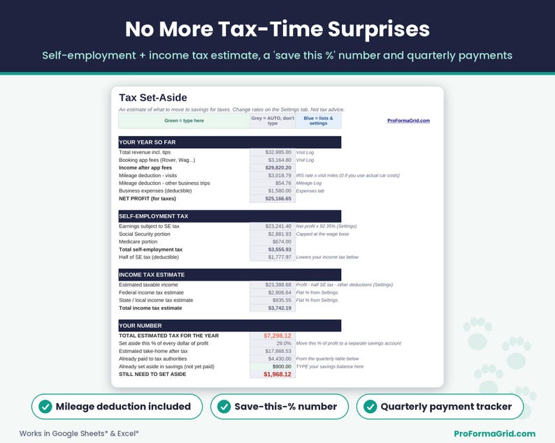 Self-employment tax set-aside sheet with mileage deduction, business expenses, estimated tax, save-this-percent number and quarterly payments.