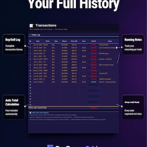 Transaction ledger in Excel* tracking buy and sell trade history with automated portfolio cash flows.