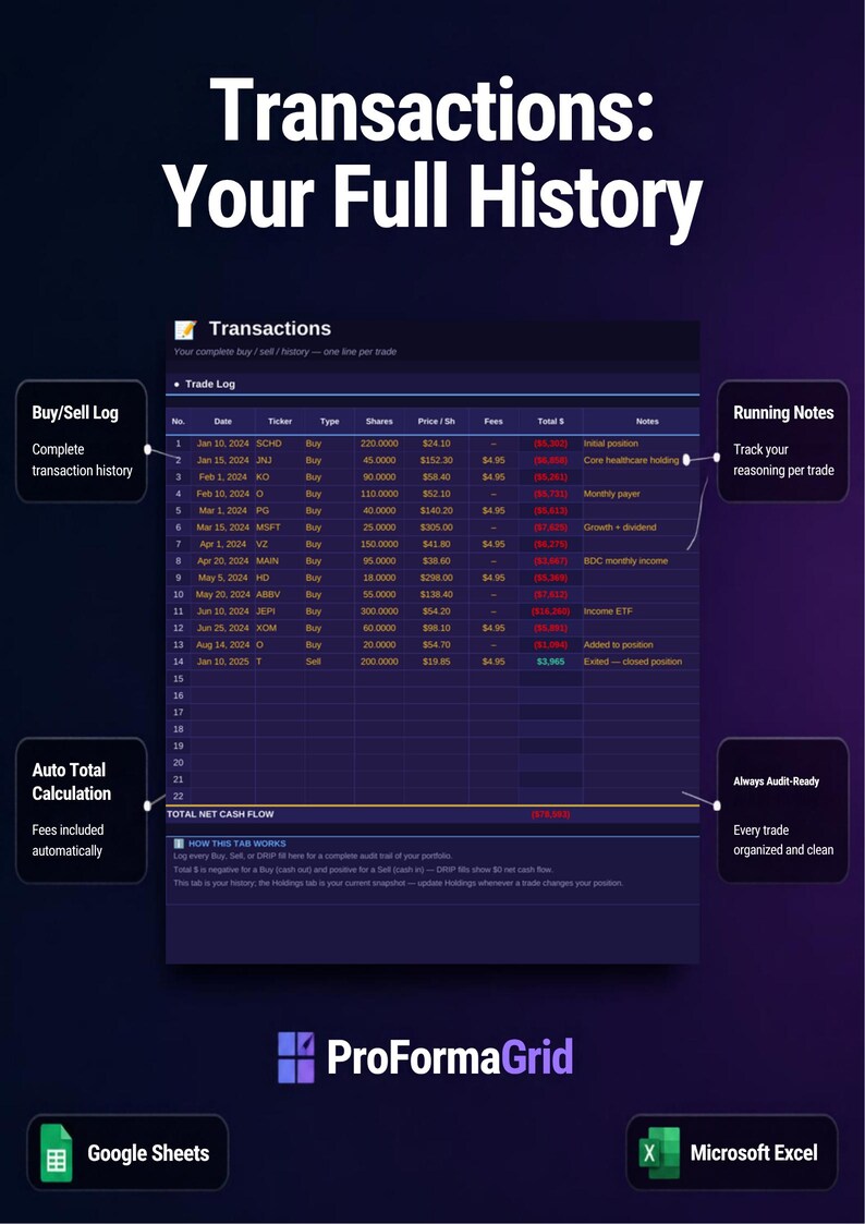 Transaction ledger in Excel* tracking buy and sell trade history with automated portfolio cash flows.