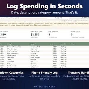 Transactions log with date, description, category dropdown, amount and payment account columns.