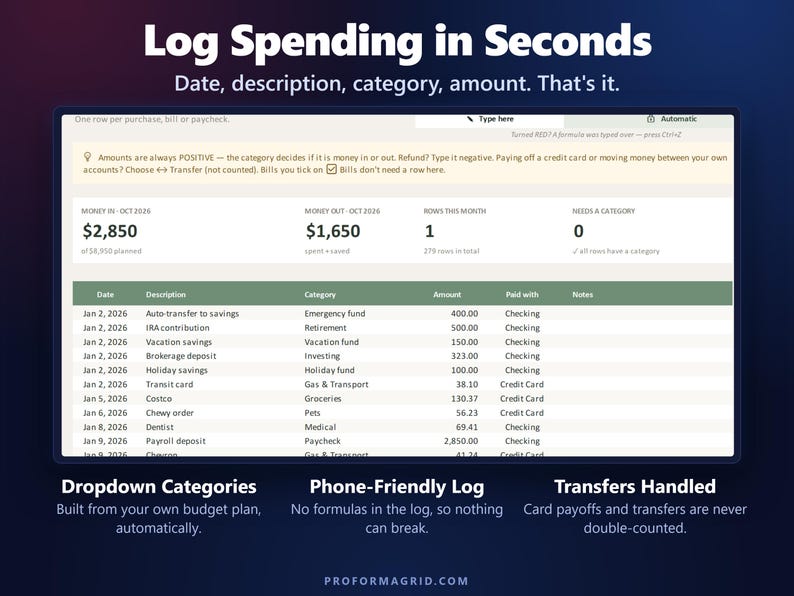 Transactions log with date, description, category dropdown, amount and payment account columns.
