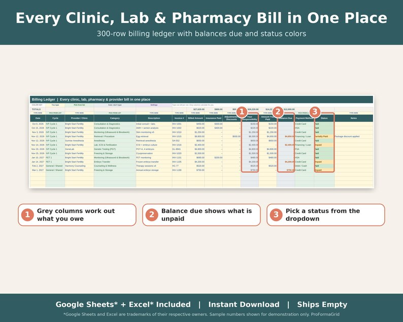Billing ledger in a medical expense tracker listing clinic, lab and pharmacy bills with balances due.