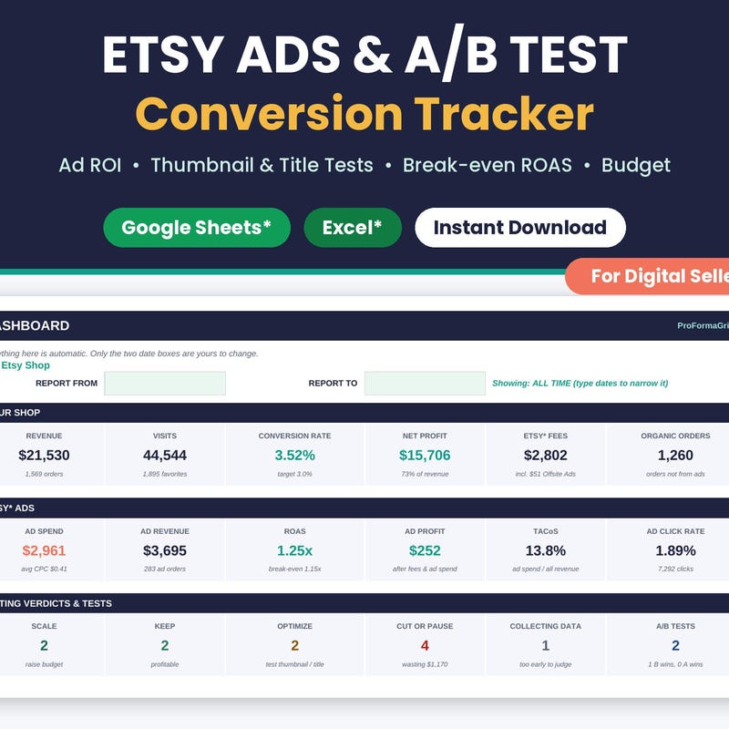 Etsy Ads ROI & A/B Test Tracker preview