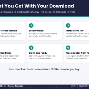 What is included: Google Sheets link, Excel file and instructions PDF for the influencer and UGC brand deal ROI tracker template