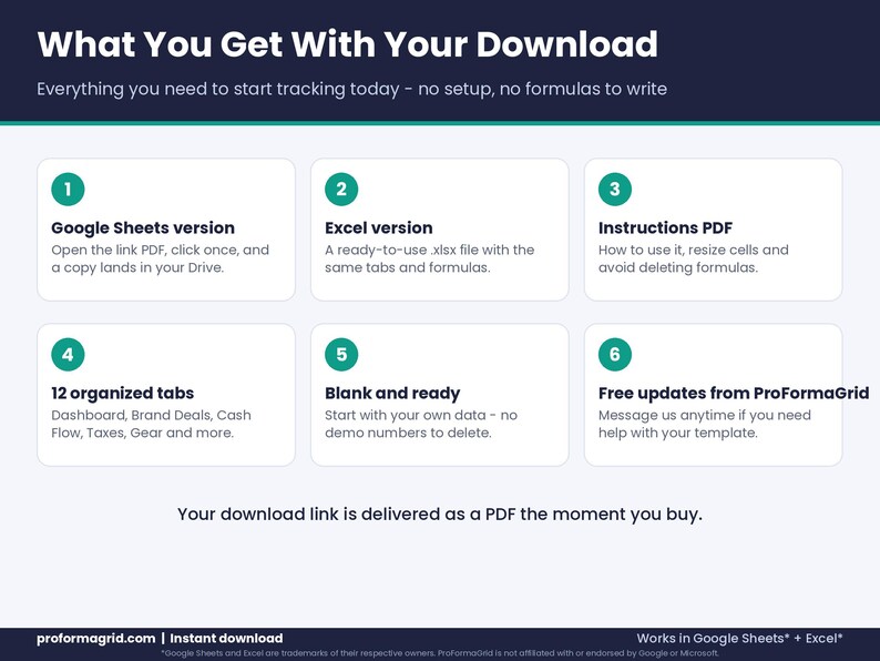 What is included: Google Sheets link, Excel file and instructions PDF for the influencer and UGC brand deal ROI tracker template