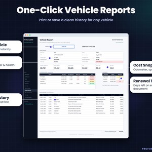 Print-ready one-page vehicle report. Pick a car from the dropdown to instantly view its profile, cost snapshot, upcoming scheduled service, document renewals, and recent service history.