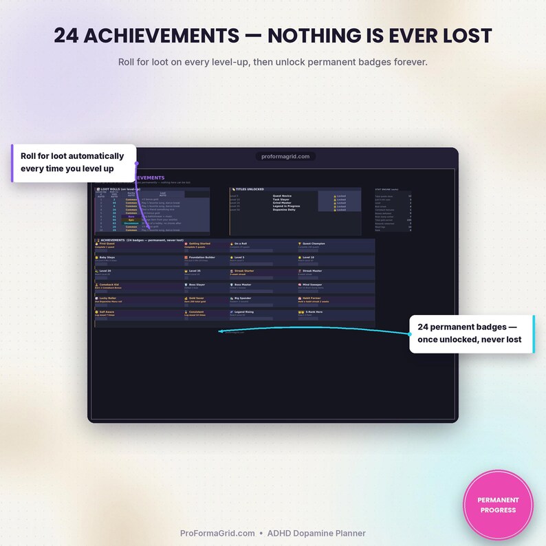 Loot and Achievements tab showing 24 permanent unlockable badges and level-up loot rolls in this gamified ADHD task tracker.