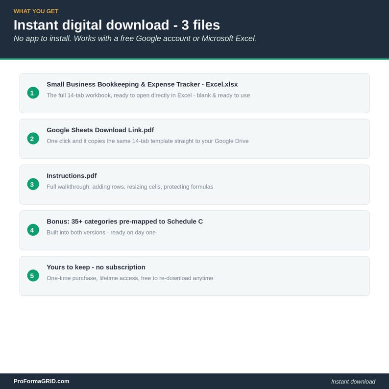 What's included with the Small Business Bookkeeping and Expense Tracker template: Excel workbook, Google Sheets download link PDF, and a full instructions PDF, one-time purchase with lifetime access