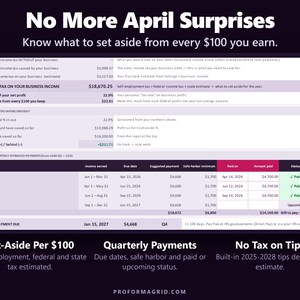 Self-employed stylist tax estimate with set-aside per 100 dollars and four quarterly payments
