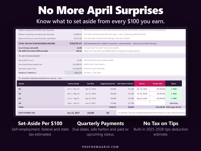 Self-employed stylist tax estimate with set-aside per 100 dollars and four quarterly payments