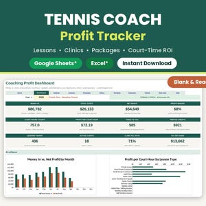 Tennis coach spreadsheet for Google Sheets* and Microsoft* Excel* showing dashboard overview for private lesson income sheet and coaching business profit template.
