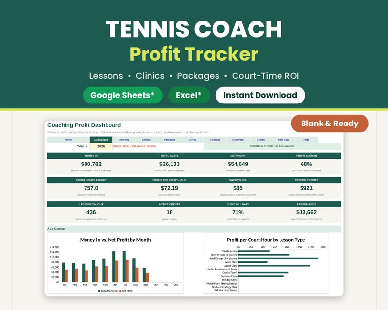 Tennis coach spreadsheet for Google Sheets* and Microsoft* Excel* showing dashboard overview for private lesson income sheet and coaching business profit template.