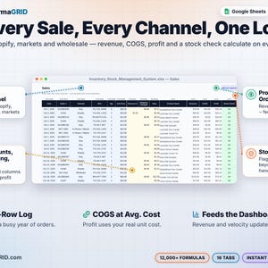 Multi-channel sales log for Etsy*, Shopify*, website and craft markets with discounts, shipping and fees, plus auto revenue, COGS, profit and stock check on every order.