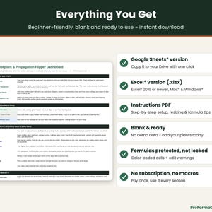 What's included: Google Sheets* version, Excel* .xlsx version, Instructions PDF, blank template, color-coded formula protection, no subscription or macros.