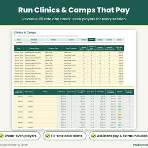 Group clinic and camp profitability analyzer showing clinic fill rate, break-even player numbers, and profit per court-hour.