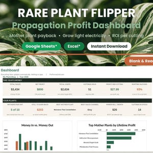 Rare plant flipper propagation profit dashboard spreadsheet for Google Sheets and Excel showing mother plant payback, grow light electricity cost and ROI per cutting
