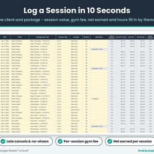 Session log table tracking trainer attendance, charged late cancellations, automatically deducted gym rental fees, net earned income, and coached hours.