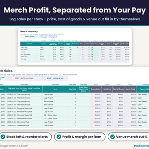 Merch sales profit sheet with inventory stock left, reorder alerts, cost of goods, profit per item and a per-show merch sales log for bands.