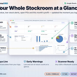 Inventory dashboard with 8 live KPI tiles, barcode Quick Find, stock value by category, stock status pie chart, top 10 sellers and 12-month revenue chart in a Google Sheets* template.
