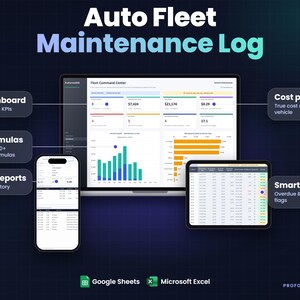 Auto Fleet Maintenance Log above a MacBook* showing the dashboard, an iPad* showing schedule alerts, an iPhone* showing a report. Features: Live Dashboard, 300+ Formulas, Vehicle Reports, Cost per Mile. Google Sheets* and Microsoft* Excel* logos.