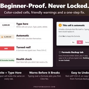 Beginner-proof color system: white cells to type, tinted automatic cells, a red alert for overwritten formulas and a warning popup.