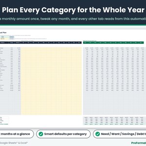 Annual Plan tab with every budget category planned across all 12 months, showing your plan next to the resolved amounts the rest of the workbook uses