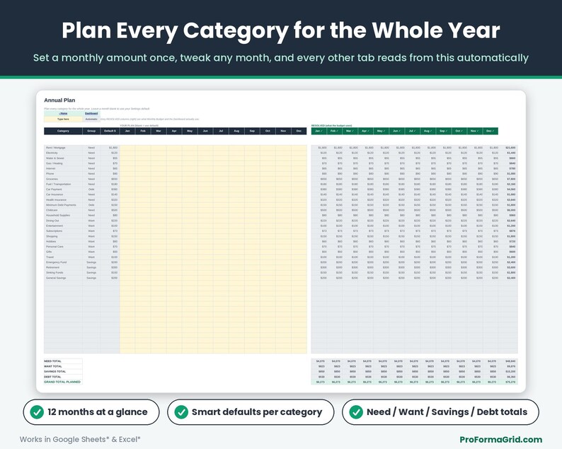Annual Plan tab with every budget category planned across all 12 months, showing your plan next to the resolved amounts the rest of the workbook uses