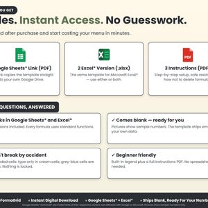 What is included: Google Sheets* link PDF, Excel* spreadsheet and instructions PDF for the food truck COGS and menu pricing calculator.