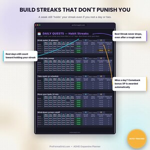 Daily Quests habit tracker tab showing weekly streak tracking with rest-day forgiveness in this gamified ADHD dopamine planner.