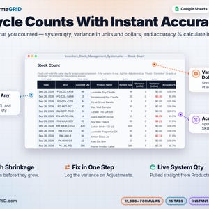 Stock count sheet for cycle counts comparing counted quantity to live system quantity, with variance in units and dollars and accuracy percentage per SKU.