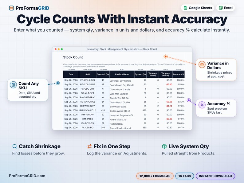 Stock count sheet for cycle counts comparing counted quantity to live system quantity, with variance in units and dollars and accuracy percentage per SKU.