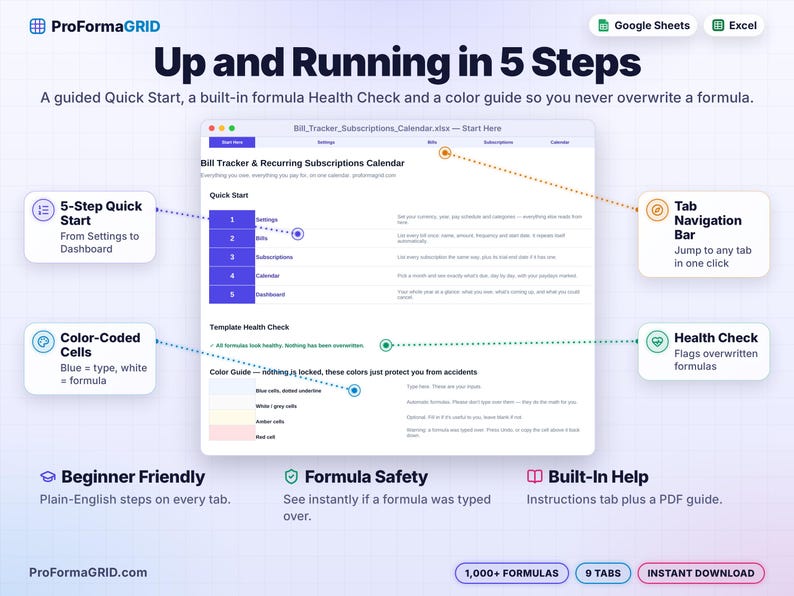 Start Here tab of a bill tracker spreadsheet with a 5-step quick start, formula health check and color guide for input and formula cells.