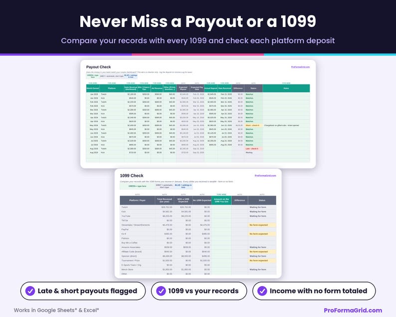 Payout reconciliation and 1099 checking tab matching actual bank payouts against platform reports and flagging missing 1099 forms.