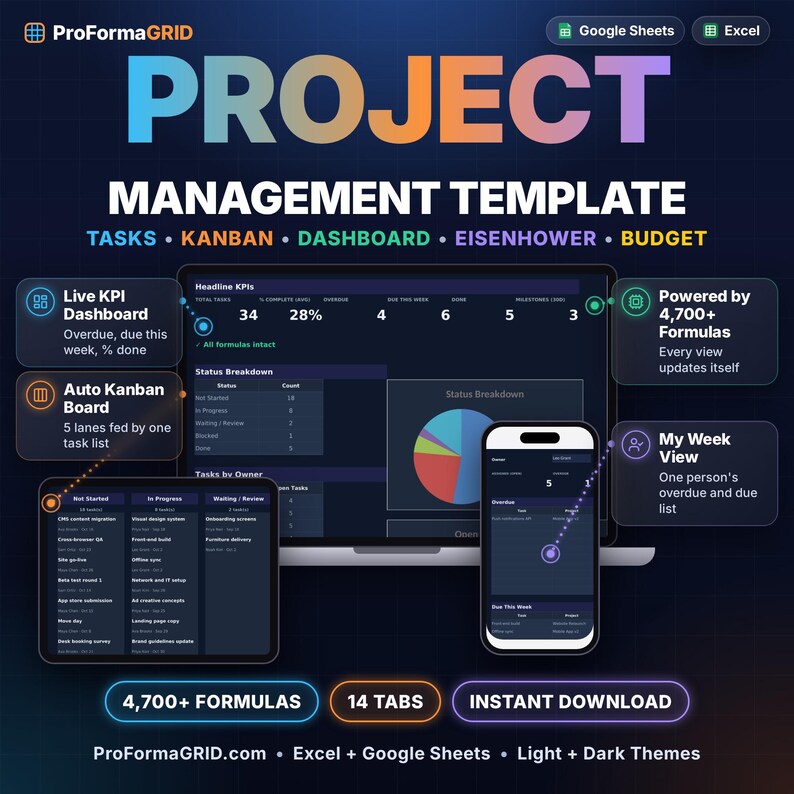 Project management template for Google Sheets* and Excel* with live KPI dashboard, auto Kanban board and My Week view, powered by 4,700+ formulas across 14 tabs