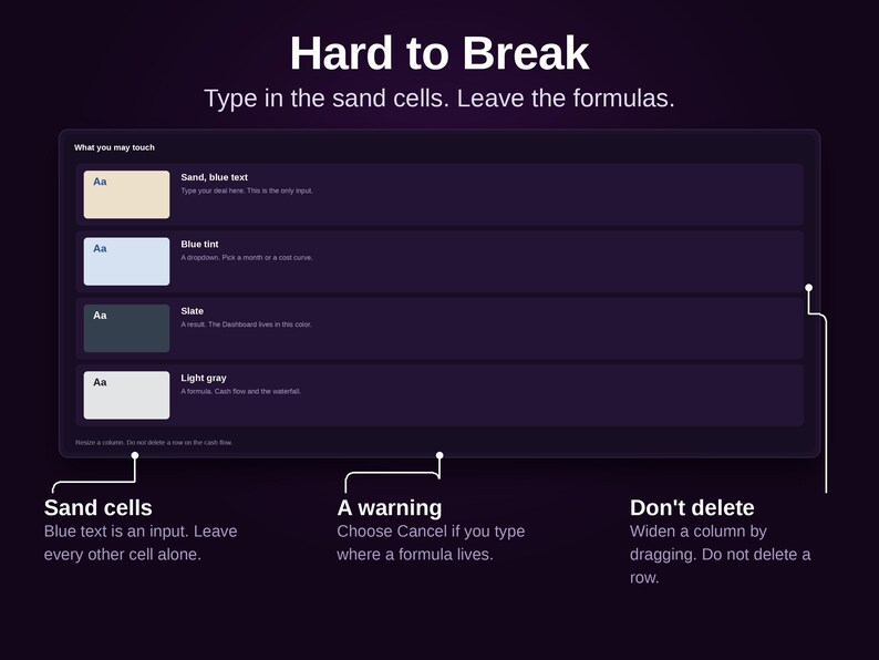 May include: A digital interface guide titled Hard to Break with instructions to type in sand cells and leave formulas. It displays a table with four colour-coded rows labelled Sand, blue text, Blue tint, Slate, and Light grey, with additional text instructions below.