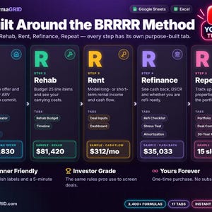 BRRRR method strategy diagram illustrating Buy, Rehab, Rent, Refinance, and Repeat stages with core real estate investment calculations.