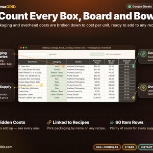 Packaging and overhead cost tracker for cake boxes, boards, ribbons, labels and kitchen utilities with automatic cost per unit