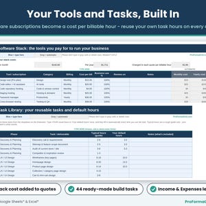 Software stack subscription tracker with cost per billable hour, and a task library containing 44 pre-loaded e-commerce build tasks and hour ranges.