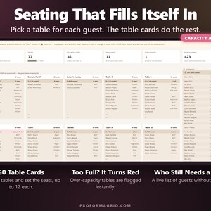 Wedding seating chart with table cards that fill in automatically, seats per table, capacity warning and a list of guests without a table.