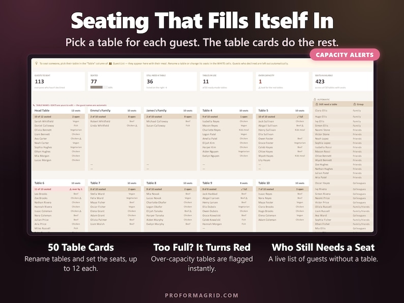 Wedding seating chart with table cards that fill in automatically, seats per table, capacity warning and a list of guests without a table.
