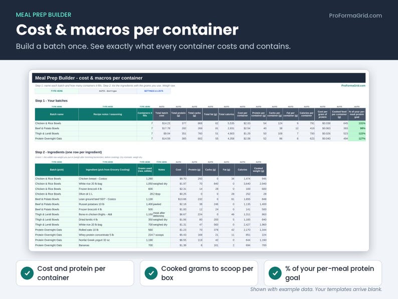 Meal Prep Builder tab showing cost, protein, carbs, fat and cooked grams per meal prep container for each batch.