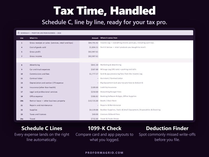 Schedule C line by line report for salon suite renters