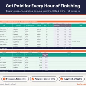 Labor and post-processing section pricing design, support removal, sanding, priming, painting and LEDs, plus finishing supplies and shipping costs.