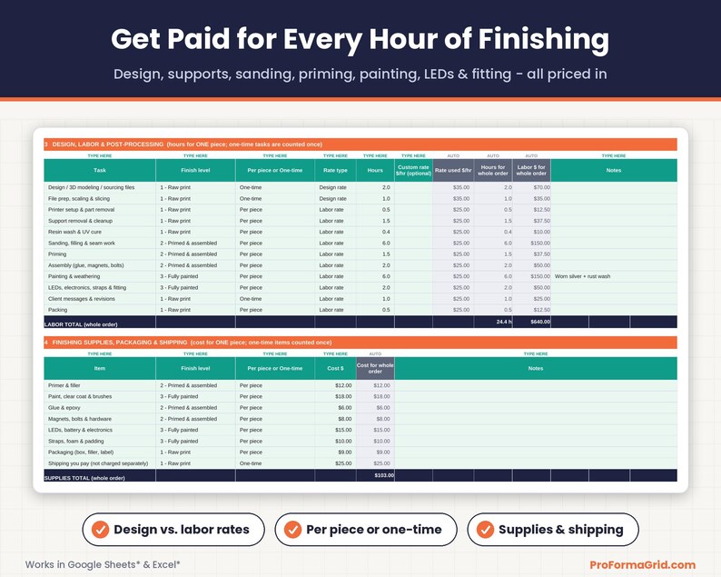 Labor and post-processing section pricing design, support removal, sanding, priming, painting and LEDs, plus finishing supplies and shipping costs.