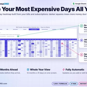 Year at a glance heatmap spreadsheet showing every day of the year shaded by the amount of bills and subscriptions due, to spot expensive days and weeks.