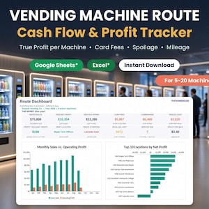 Vending machine route cash flow and profit tracker spreadsheet for Google Sheets and Excel showing true profit per machine, card fees, spoilage and mileage for 5 to 20 machines