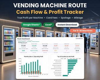 Vending Machine Route Profit Tracker, Cash Flow Calculator (Google Sheets, Excel)