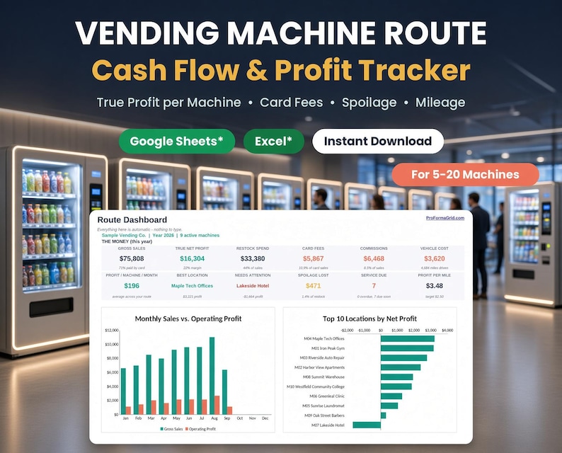 Vending machine route cash flow and profit tracker spreadsheet for Google Sheets and Excel showing true profit per machine, card fees, spoilage and mileage for 5 to 20 machines