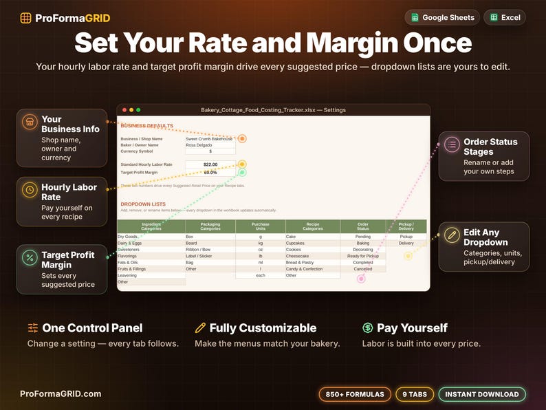 Settings tab to set hourly labor rate, target profit margin, business info and editable dropdown lists for the bakery pricing template