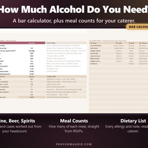 Wedding bar calculator showing wine, beer, spirits and sparkling quantities, plus a dietary needs list for the caterer.
